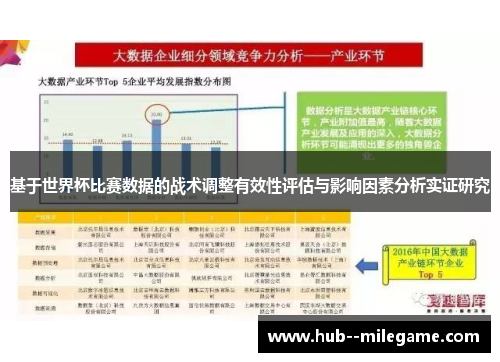 基于世界杯比赛数据的战术调整有效性评估与影响因素分析实证研究