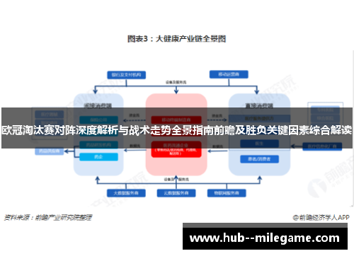 欧冠淘汰赛对阵深度解析与战术走势全景指南前瞻及胜负关键因素综合解读