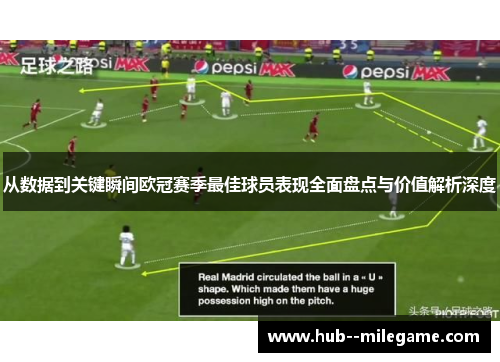 从数据到关键瞬间欧冠赛季最佳球员表现全面盘点与价值解析深度 从数据到关键瞬间欧冠赛季最佳球员表现全面盘点与价值解析深度