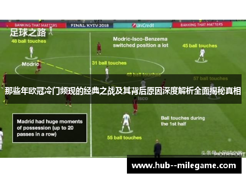 那些年欧冠冷门频现的经典之战及其背后原因深度解析全面揭秘真相