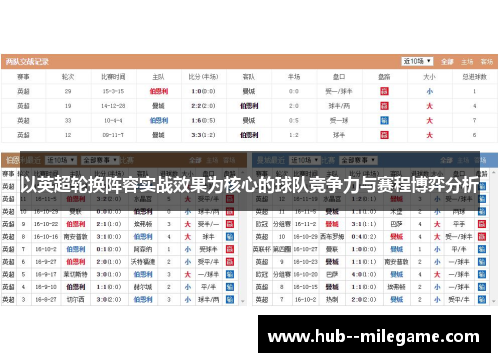 以英超轮换阵容实战效果为核心的球队竞争力与赛程博弈分析 以英超轮换阵容实战效果为核心的球队竞争力与赛程博弈分析