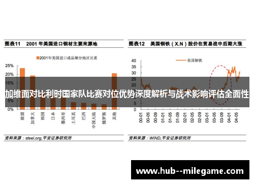 加维面对比利时国家队比赛对位优势深度解析与战术影响评估全面性
