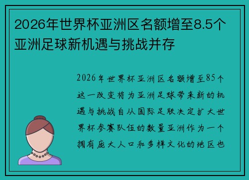 2026年世界杯亚洲区名额增至8.5个 亚洲足球新机遇与挑战并存 2026年世界杯亚洲区名额增至8.5个 亚洲足球新机遇与挑战并存